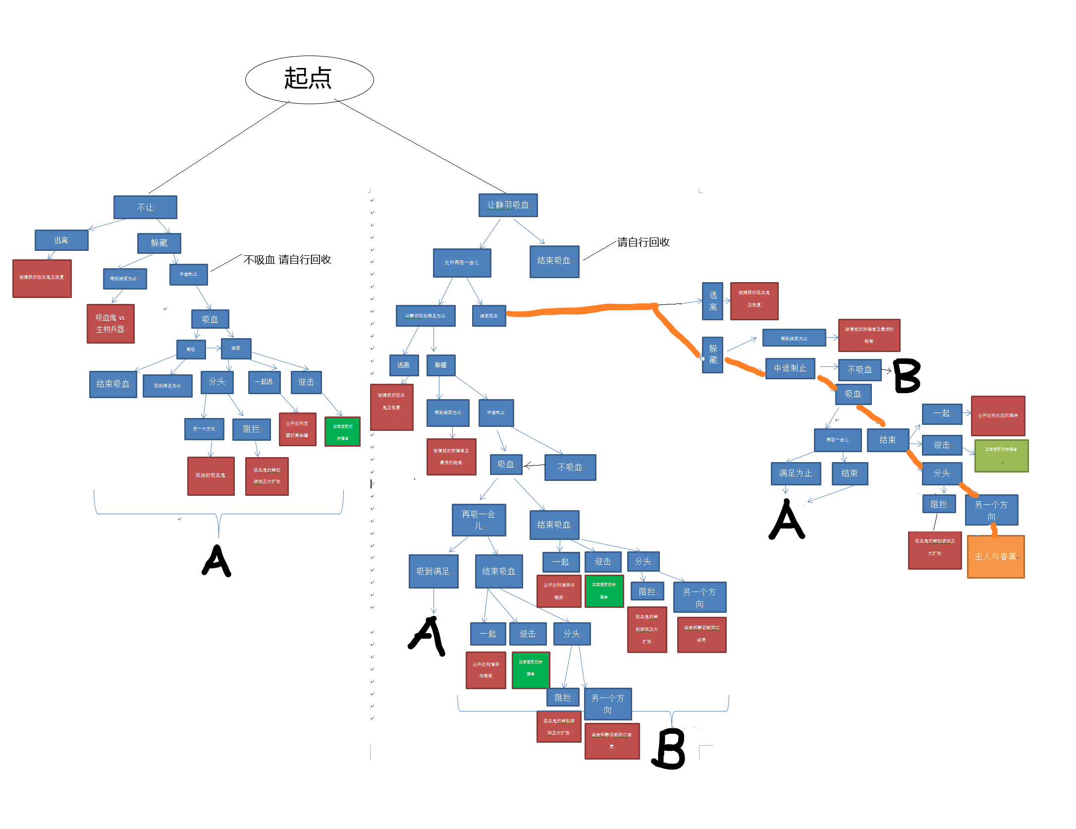 评论图片-羽翼社