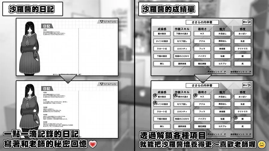 图片[5]-漫研社顾问想要支持佐伯沙罗v1.0.4/漫研顧問は佐伯ささらを支えたい（PC端） | 羽翼社-羽翼社