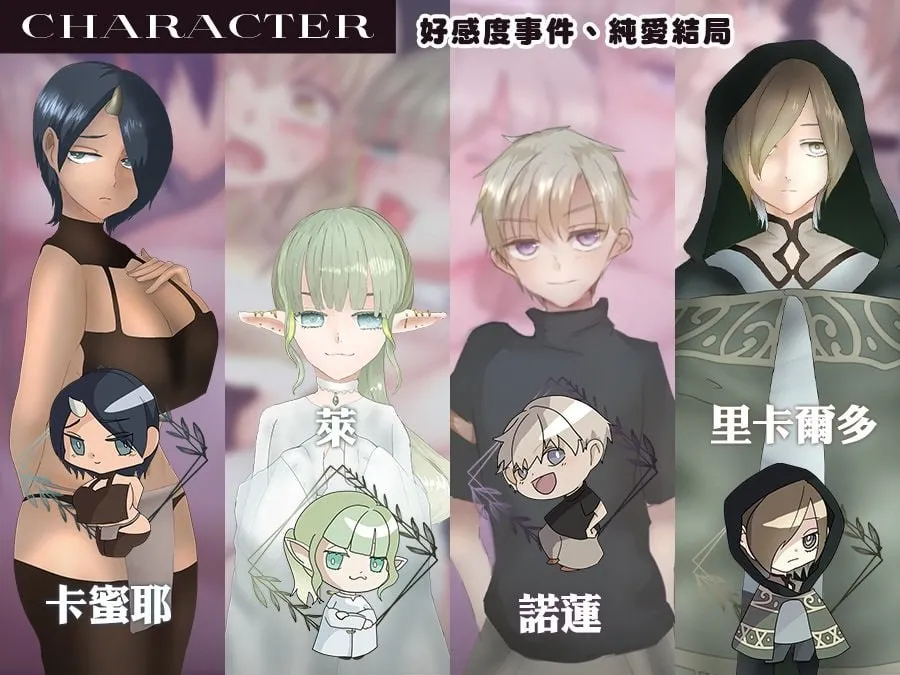 图片[5]-蔚蓝纪事-落第骑士引荐录 v1.0/シアン・レコード -落第騎士の姦淫録（安卓直装＋PC端） | 羽翼社-羽翼社