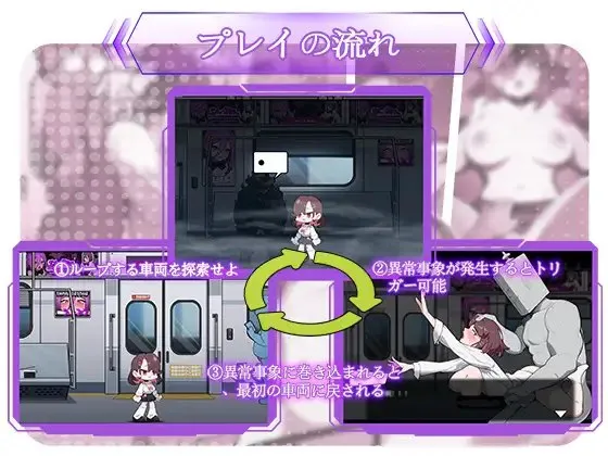 图片[2]-終電ノ檻:ループする快楽地獄 v1.0（安卓直装＋PC端） | 羽翼社-羽翼社