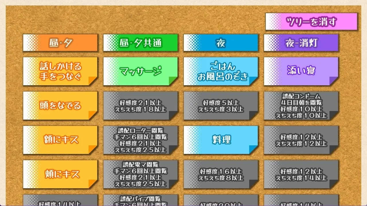 图片[2]-おたくエルフと同棲えっち v1.0/与宅女精灵的同居生活（安卓直装＋PC端） | 羽翼社-羽翼社