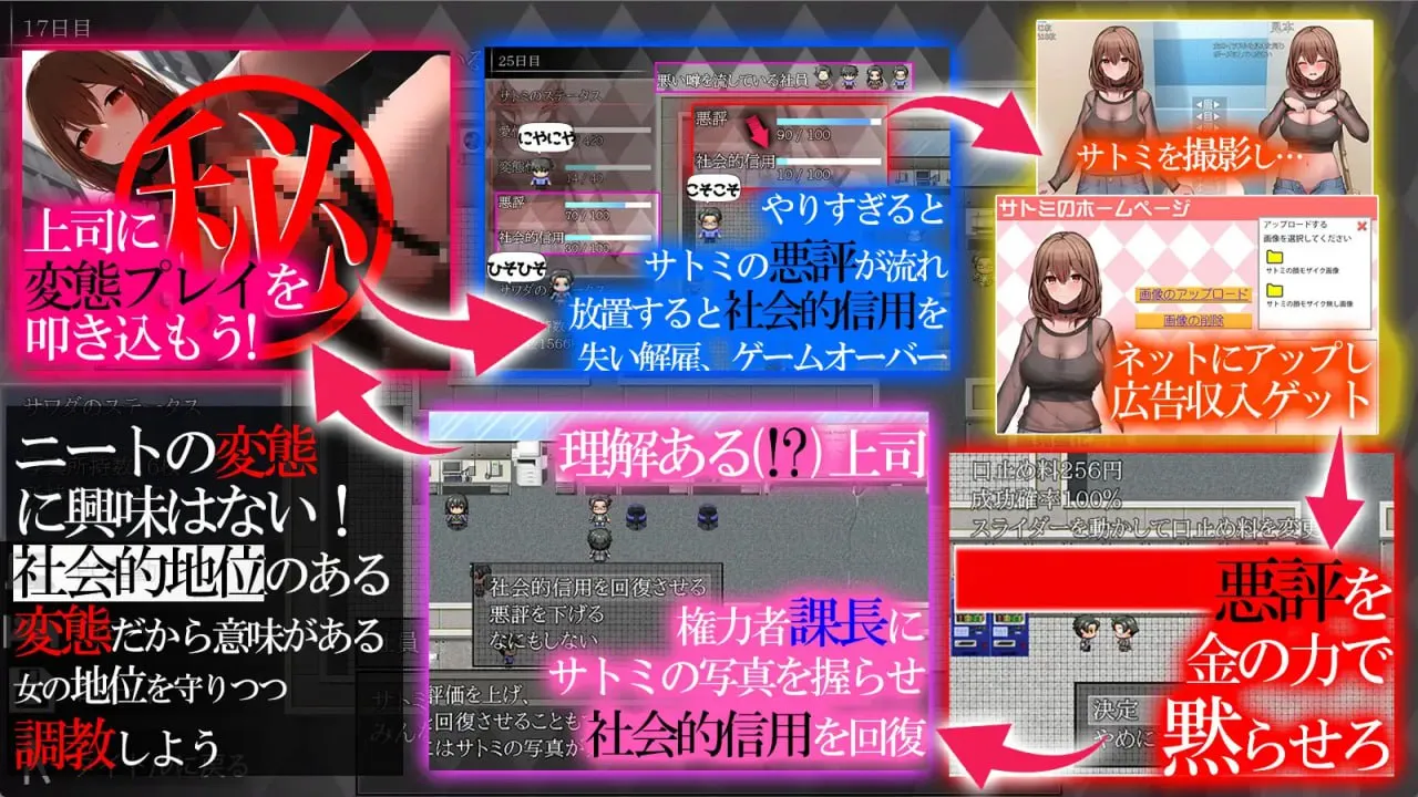 图片[7]-マル秘 冴えない上司育成の全記録 v1.0/秘密_培养不起眼上司的全部记录（PC端） | 羽翼社-羽翼社