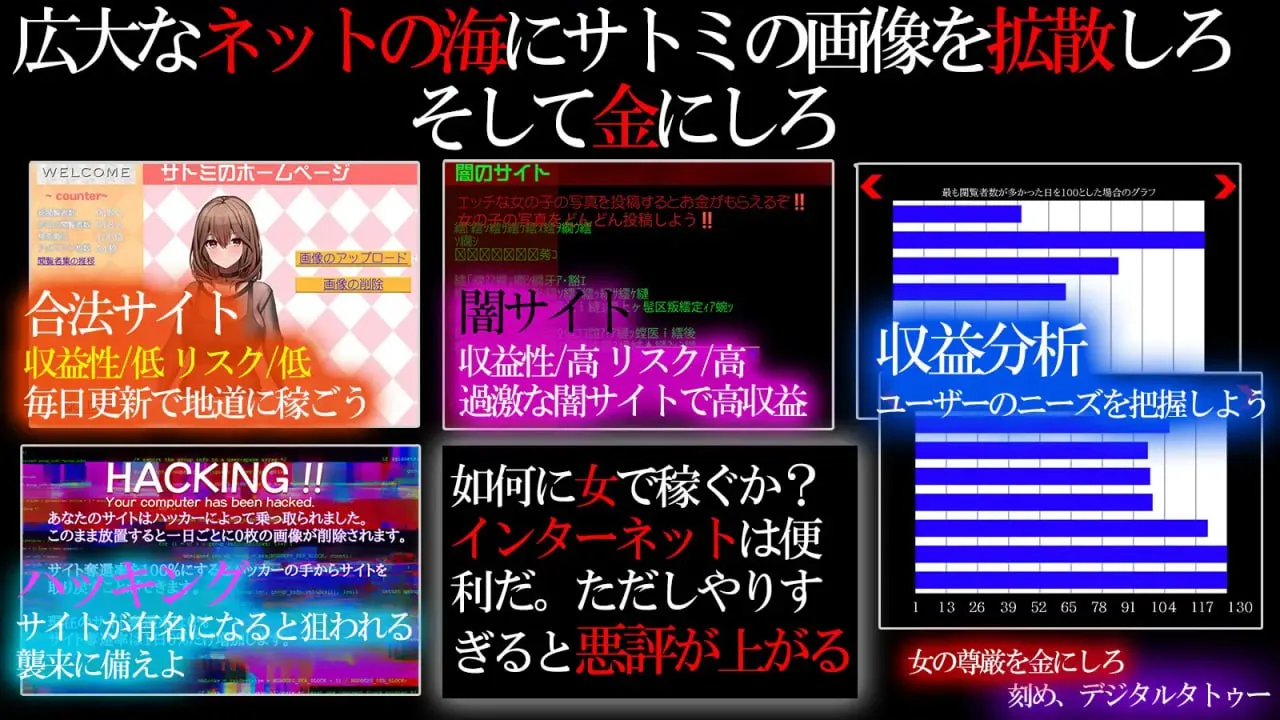 图片[5]-マル秘 冴えない上司育成の全記録 v1.0/秘密_培养不起眼上司的全部记录（PC端） | 羽翼社-羽翼社